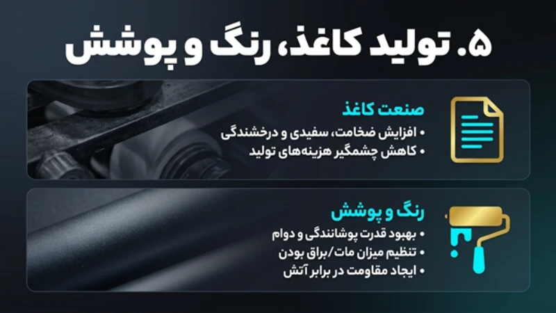 کاربرد آلومینیم هیدروکسید