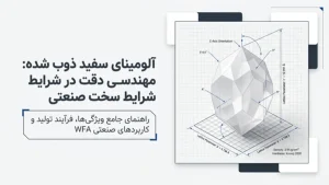 آلومینای سفید ذوب شده